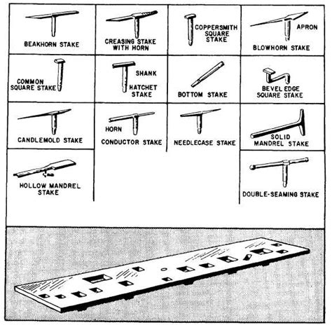 sheet metal stakes description